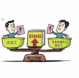 《勞務派遣暫行規定》核心內容解析 規范用工，保障權益